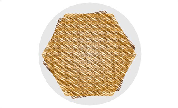 One hexagonal sheet is overlaid and rotated slightly on another hexagonal sheet.