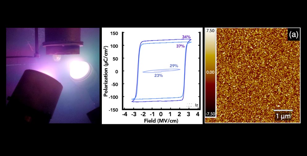 Three images showing production of ferroelectric magnesium-substituted zinc oxide thin films