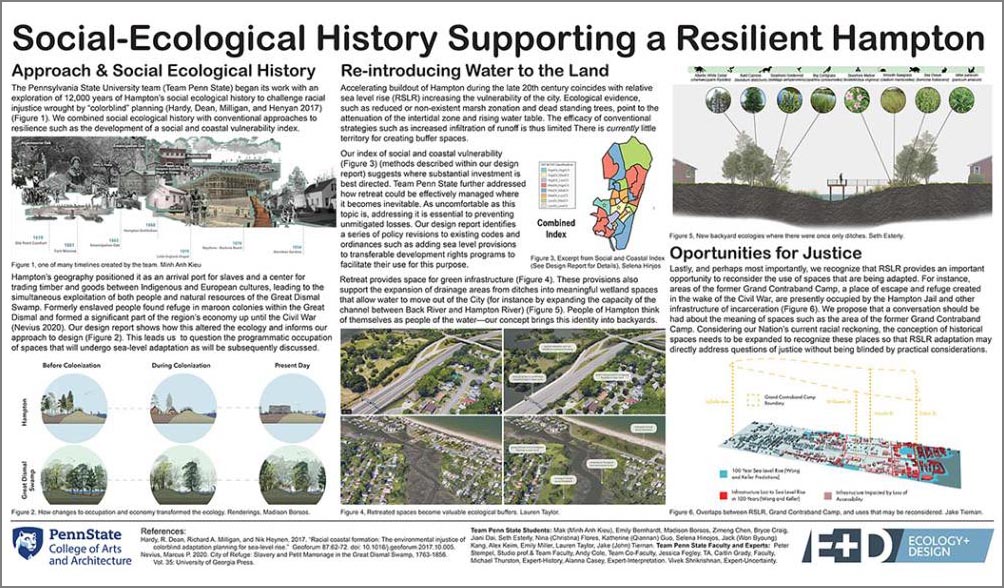 A poster documenting the Penn State team's plan for a resilient landscape in Hampton, Virginia