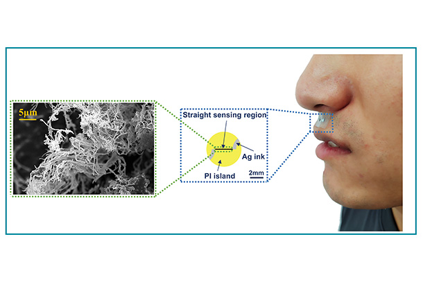 A diagram on the left shows a zoomed-in image of the sensor, while the right side of the image shows a person wearing a small sensor under the nose. 