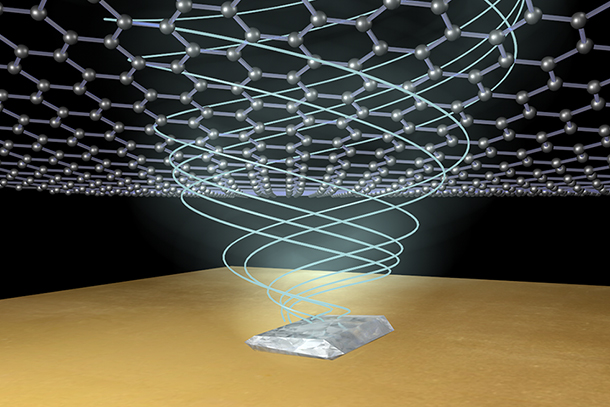 An illustration of the platform, with a layer of hexagon mesh over blue line swirling up from a grey rectangle, representing light-matter interactions. It all sits on a gold surface. 