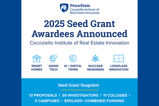 The Cocoziello Institute of Real Estate Innovation has awarded seed grants to five interdisciplinary teams focused on housing, sustainability, aging in place, and more.